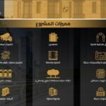 صورة واتساب بتاريخ 1447-04-11 في 06.00.06_9745bb2f